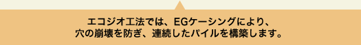 エコジオ工法では、EGケーシングにより、 穴の崩壊を防ぎ、連続したパイルを構築します。